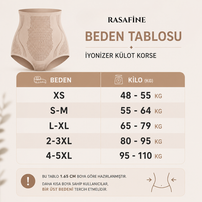 Şekillendirici Bel Korsesi